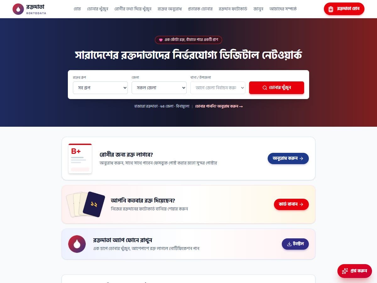Roktodata